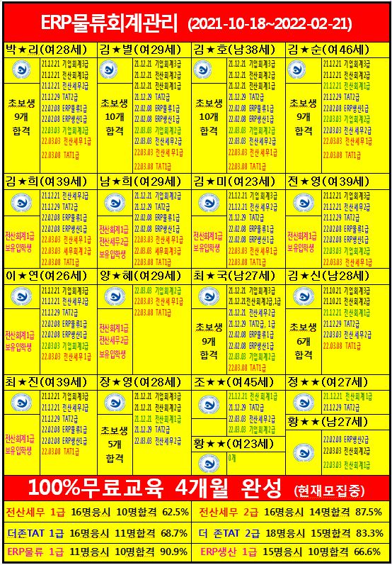사용자 등록이미지