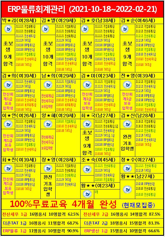 사용자 등록이미지