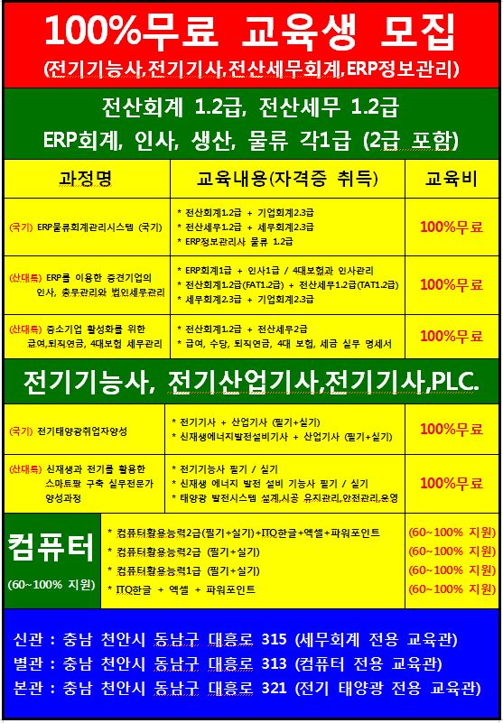 사용자 등록이미지