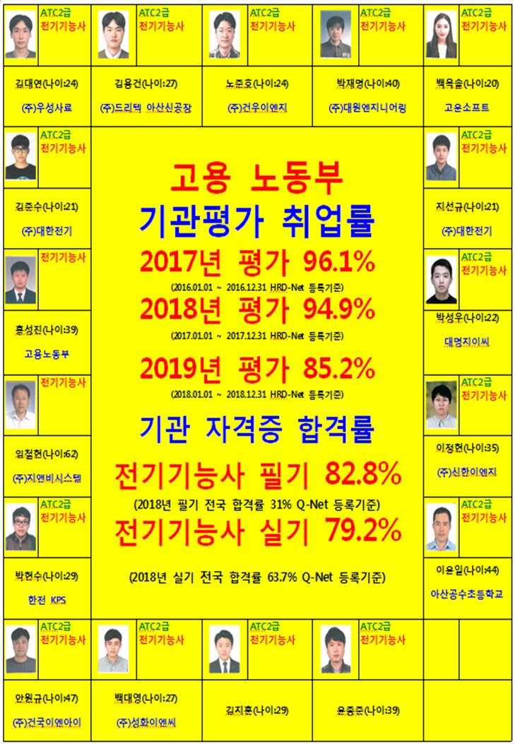 사용자 등록 이미지