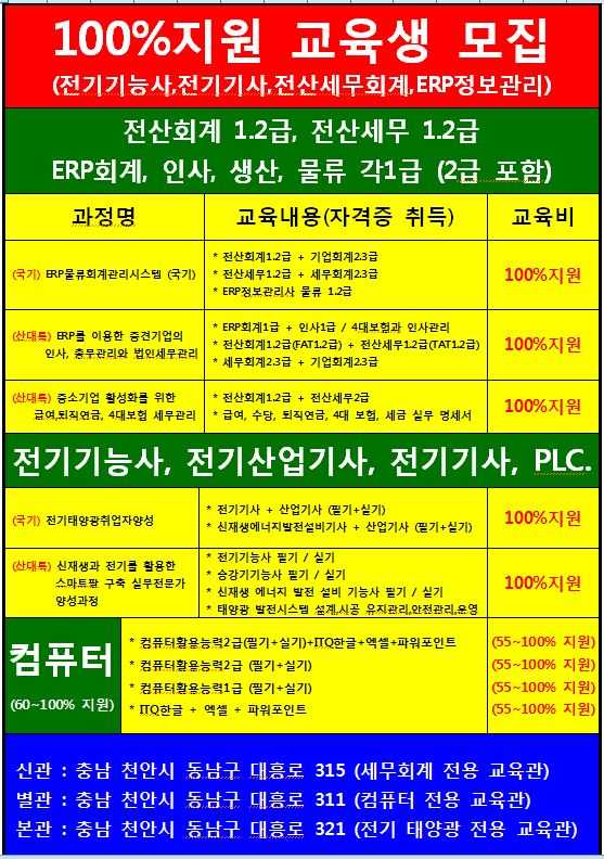 사용자 등록 이미지